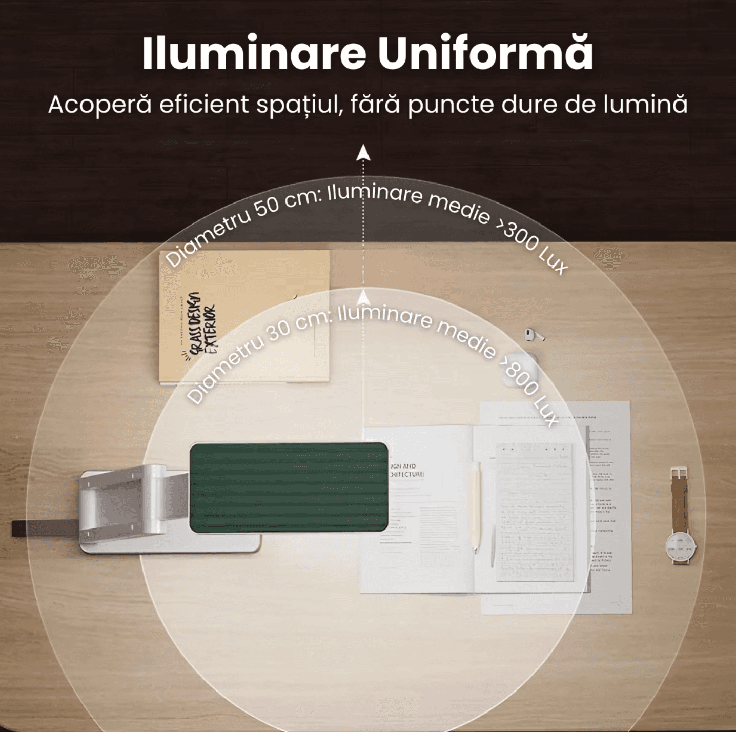 Lampa LED Birou, Cu Acumulator 12000mAh, Power Bank, Incarcare In 45 De Minute, Ceas Digital, Termometru, Afisaj Data, Pliabila, Portabila, HHERESSY® – Alb - miniatura 2